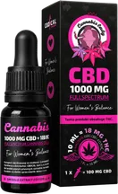 CANNABIS LADY
