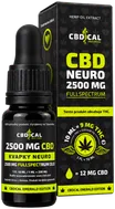 NEURO